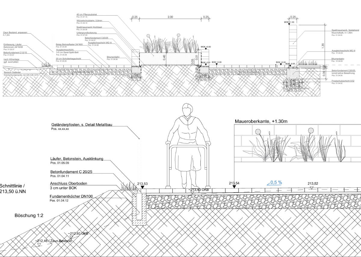 Detail Schutzwand mit Hochbeet | Detail Rundweg mit Hochbeet